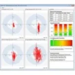 MediBalance Pro - ISO 13485 certified & CE marked solution