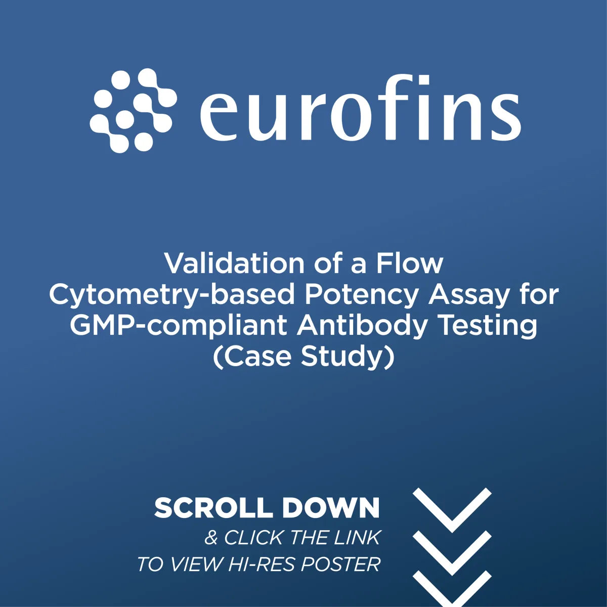 Validation of a Flow Cytometry-based Potency Assay for GMP-compliant Antibody Testing (Case Study)