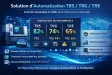 AUTOMATIC OEE, OOE AND TEEP SOFTWARE