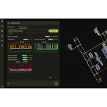 Airport's Capacity and Future Planning - Airport Analytics and What IF scenarios