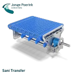 Sani Series: the perfect hygienic conveyor solution for the food industry