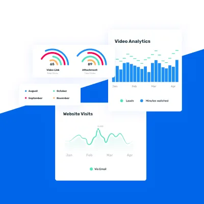 Email Insights & Analytics