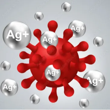 Antiseptic Dressings