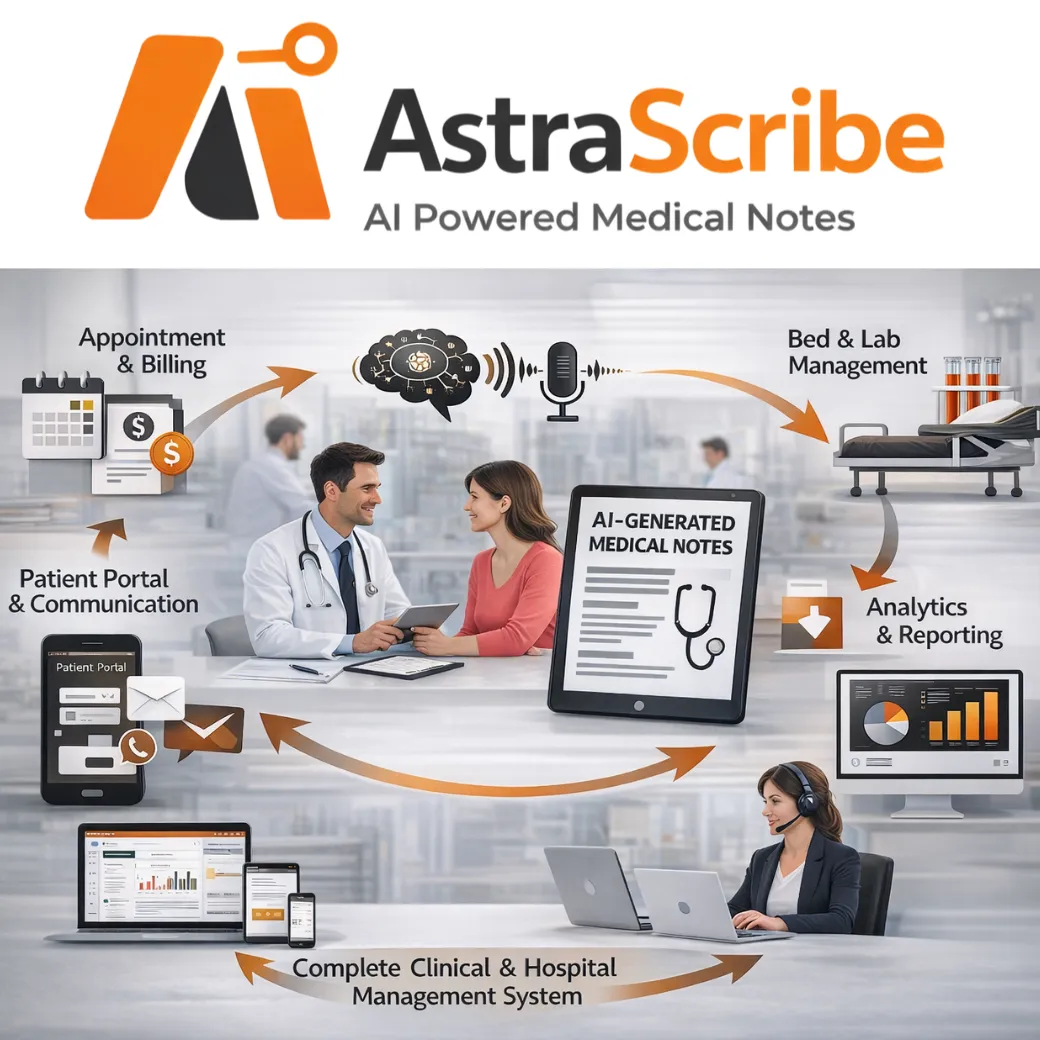 AI-Powered Medical Notes and Hospital/Clinical Mamagement System