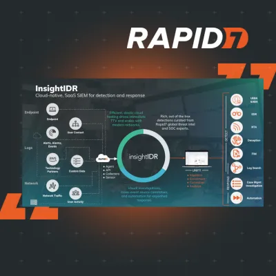 InsightIDR: Security Information and Event Management
