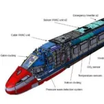 ETR1000 VERY HIGH-SPEED TRAIN