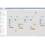 formcycle - Die Low-Code-Plattform für Ihre digitalen Prozesse