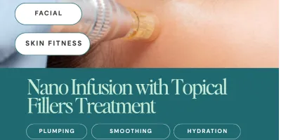 Skin Fitness Therapy - Nano Infusion with Topical Fillers Treatment