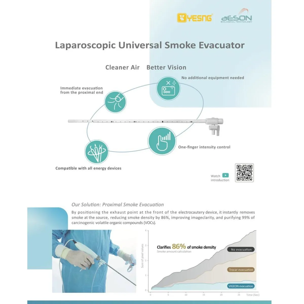 Laparoscopic Universal Smoke Evacuator