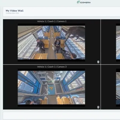 ICONIC Video Management System (VMS)