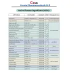 Progesterone API | Form: API Powder | CAS : 57-83-0 | Grade: IP/BP/USP | | Purity: 100%