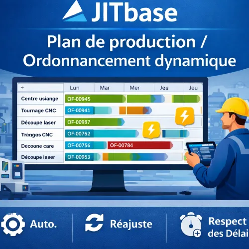 Plan de production / Ordonnancement dynamique
