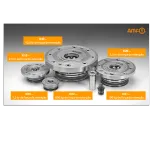 ZPS - Zero Point System - Amf