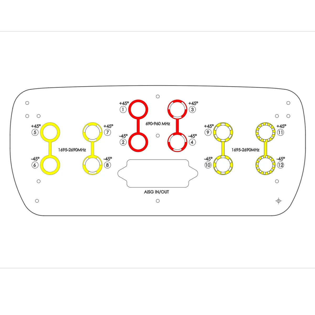 12-port Sector Antenna,2×690-960&4×1695-2690MHz