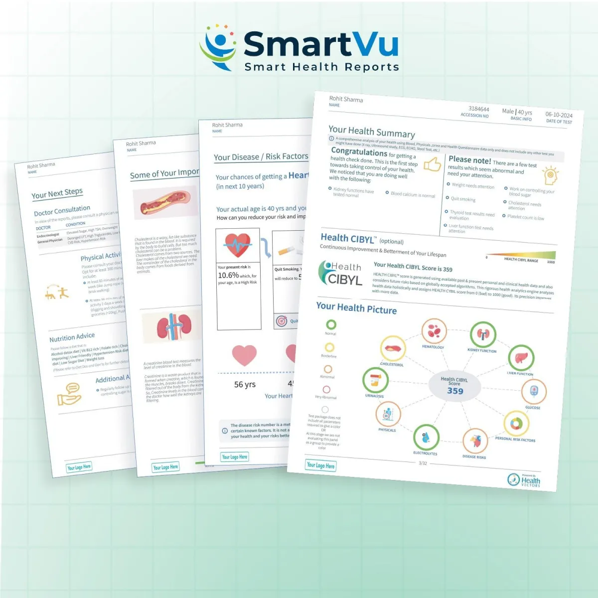 SmartVu Smart Health Reports