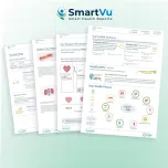 SmartVu Smart Health Reports