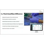 Pivot SmartFlow - Surgical Instrument Tracking System