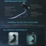 AERIX Carbon foot - engineered mobility solution designed to support stability, durability, and daily functional movement for lower-limb prosthetic users
