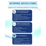 Medsynapse RIS-PACS (Enterprise Imaging Platform with Integrated AI Workflows)