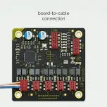 Pure Embedded Industrial 5 Port 10/100 Ethernet Switch