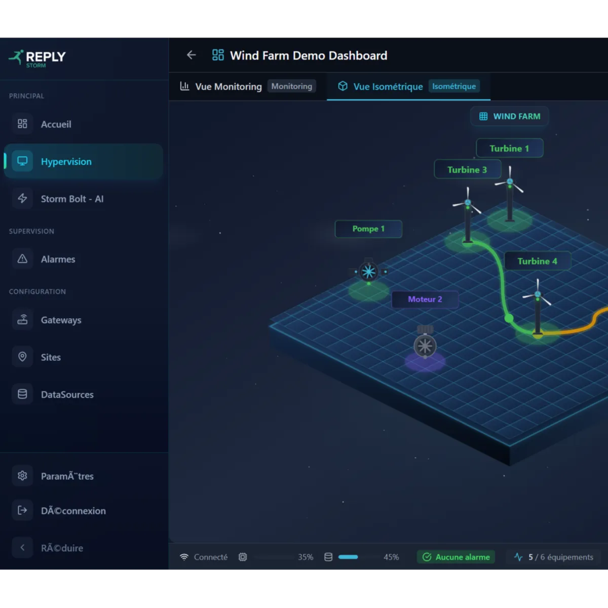 STORMHUB - CLOUD INDUSTRIAL HYPERVISION