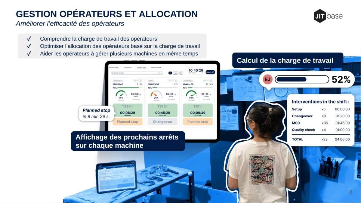 OPERATOR AND ALLOCATION MANAGEMENT