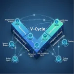 MULTI-AGENT SYSTEMS SERVING HUMAN-CENTRIC CRITICAL SYSTEMS ENGINEERING