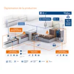 ZetesAtlas - ID execution