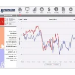 WATT– Sistema inteligente de monitoramento e manutenção preditiva