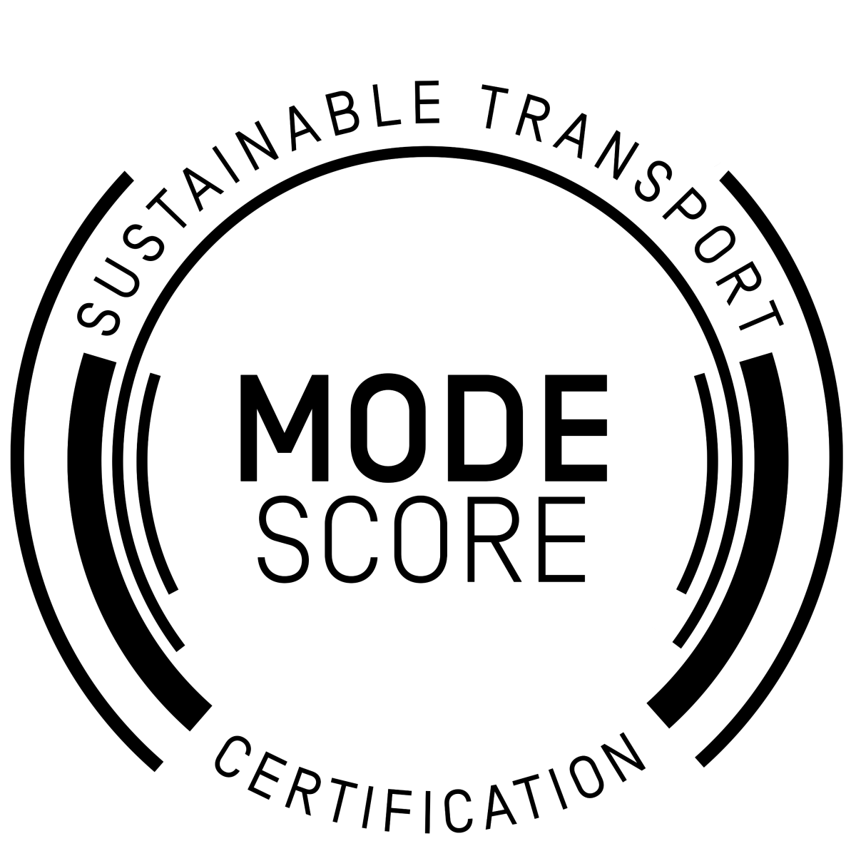 ModeScore