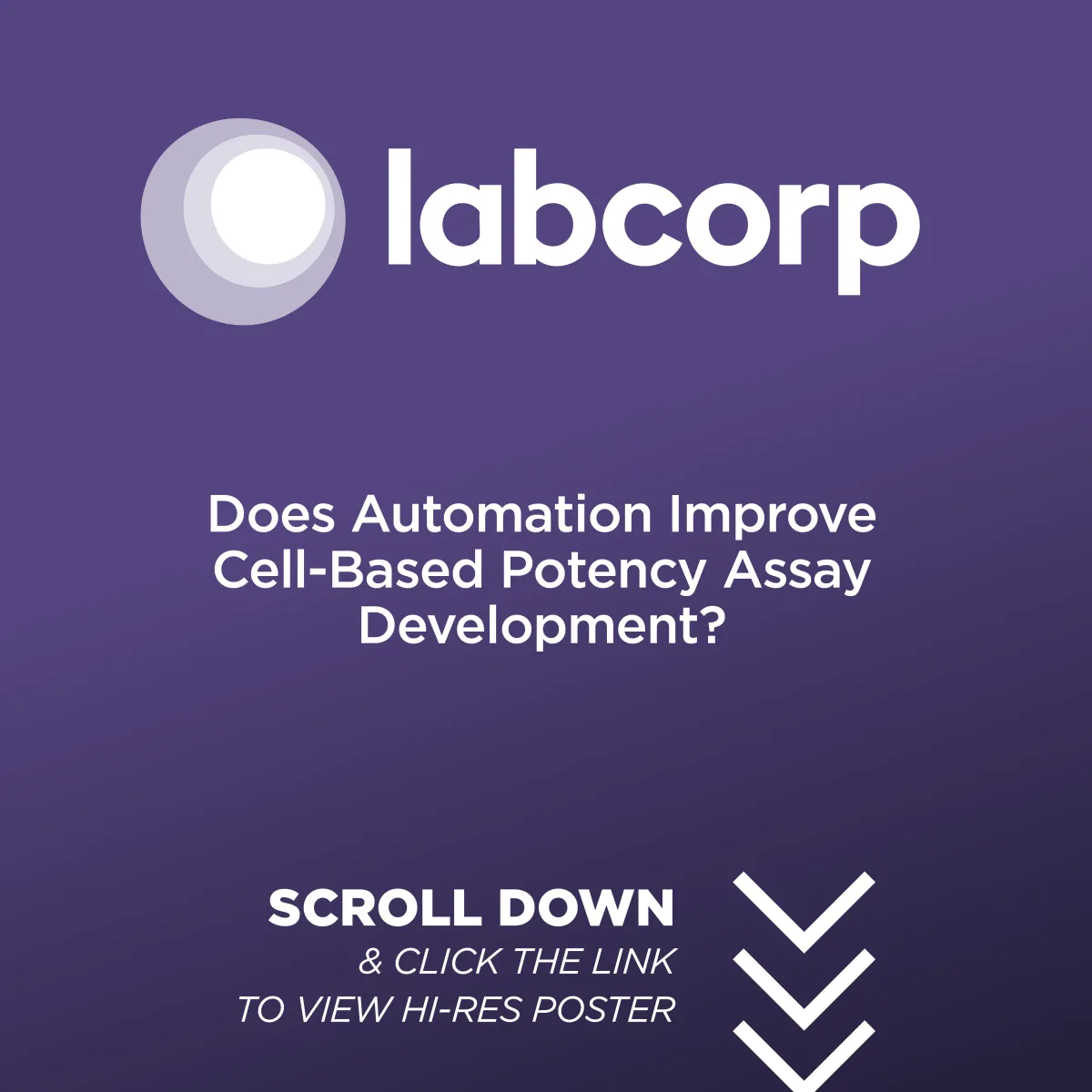 Does Automation Improve Cell-Based Potency Assay Development?