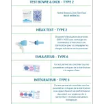 Sterilization indicators