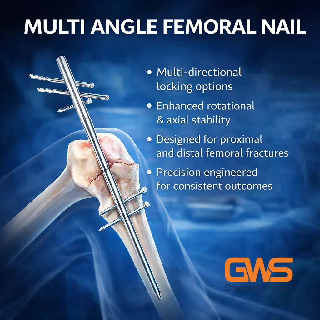 Corefix Intramedullary Nailing System