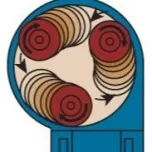 Aztec Sidewinder Propane