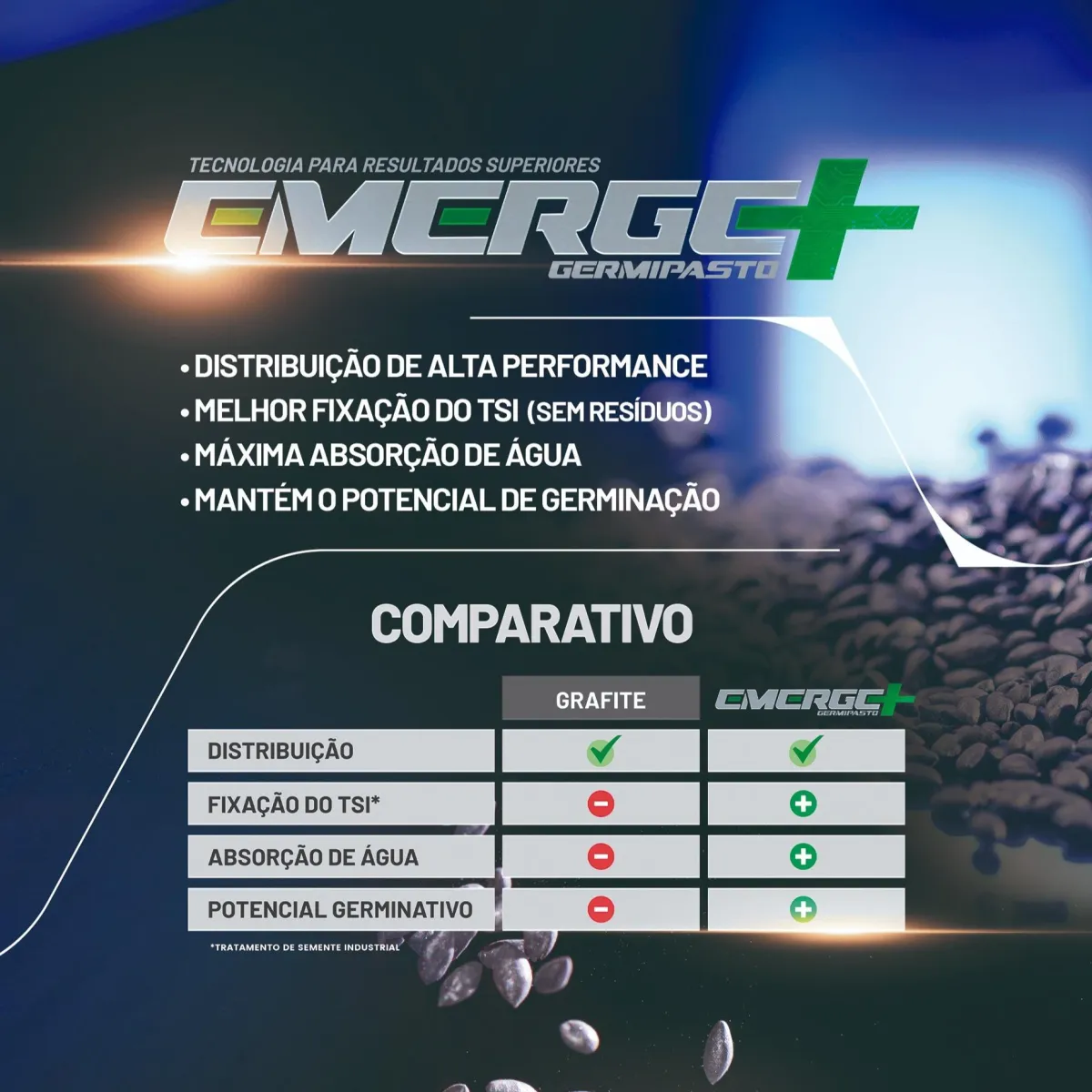 Sementes Forrageiras Emerge+