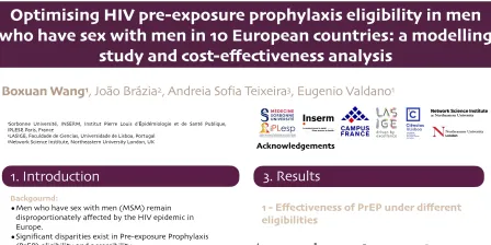 4b - Optimising HIV pre-exposure prophylaxis eligibility in men who have sex with men in 10 European countries: a modelling study and cost-effectiveness analysis