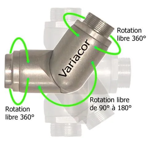 VARIACOR RACCORD LIBREMENT ORIENTABLE TOUS FLUIDES