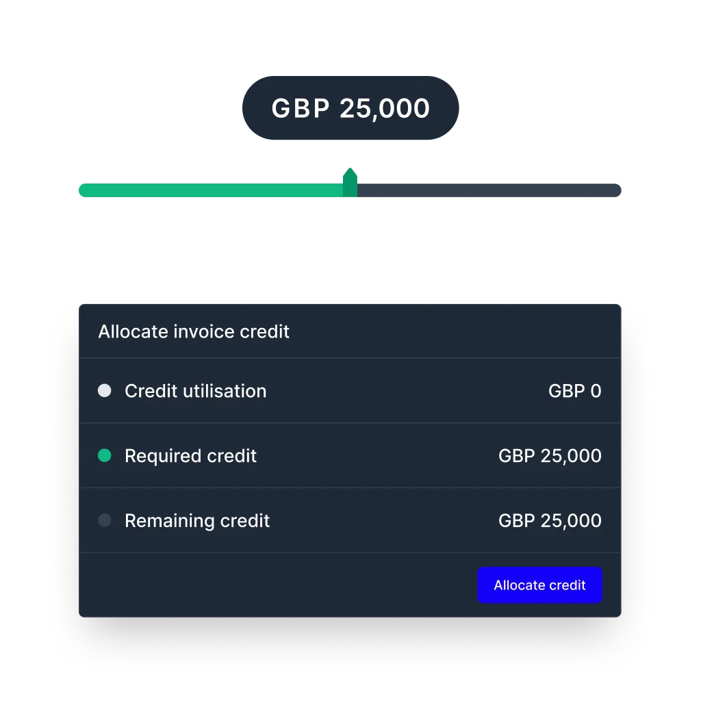 Embedded Credit