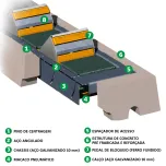 DS SAFEWAY: Bloqueadores Pneumáticos para doca