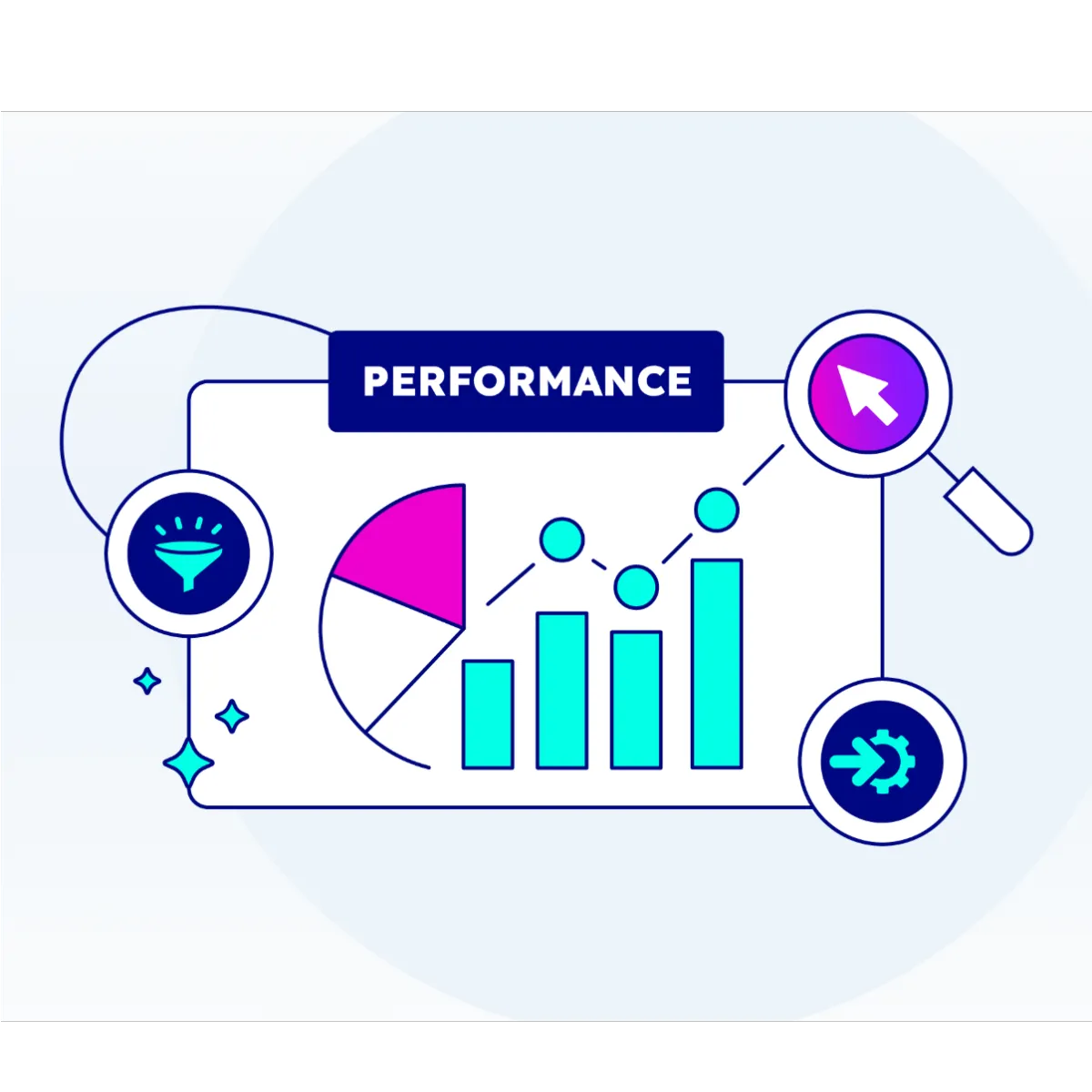 Performance Insights
