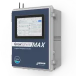 Digital Farming | Netafim