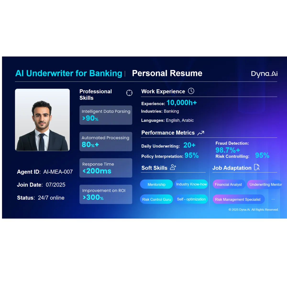 AI Teller for Banking / AI Credit Underwriter