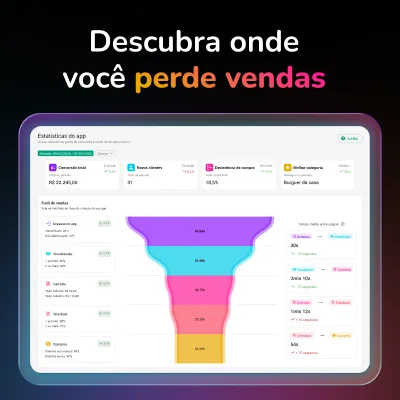 Funil de vendas