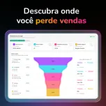 Funil de vendas