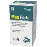 MAG FORTE- High-Absorption Triple Magnesium Complex