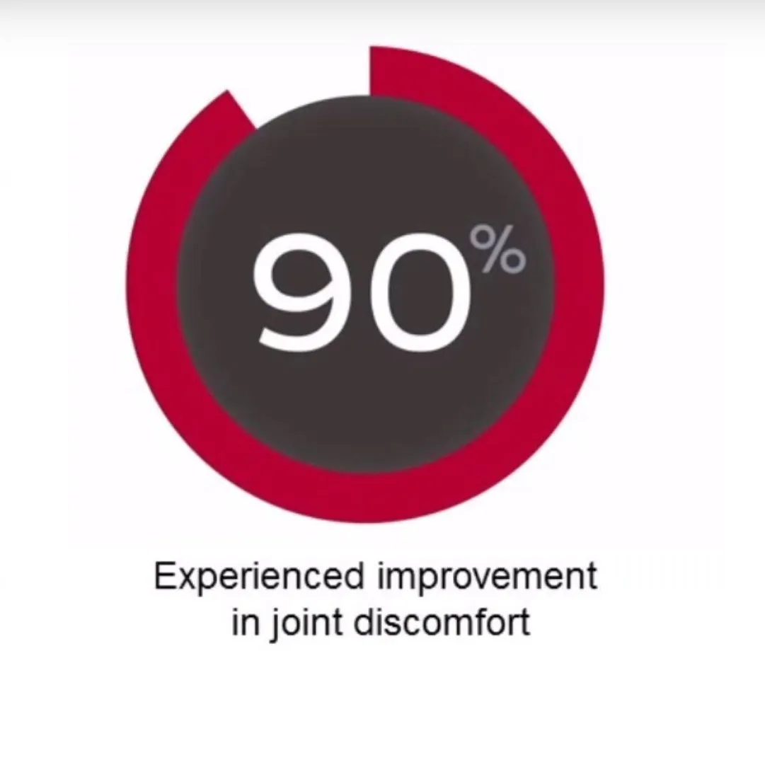 15% DISCOUNT and FREE SHIPPING