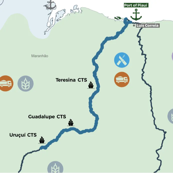 Centro de Distribuição Integrado