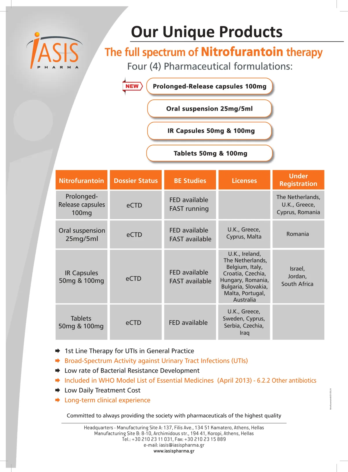 FUROLIN(R) Portfolio