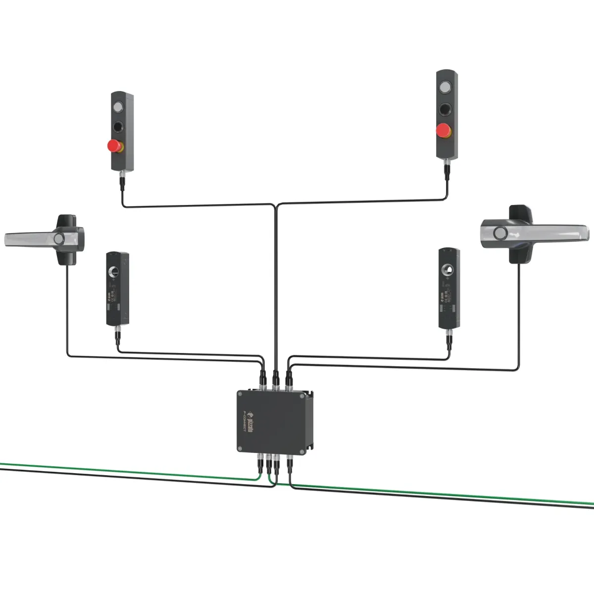 Connection gateway for safety devices | P-Connect
