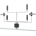 Connection gateway for safety devices | P-Connect